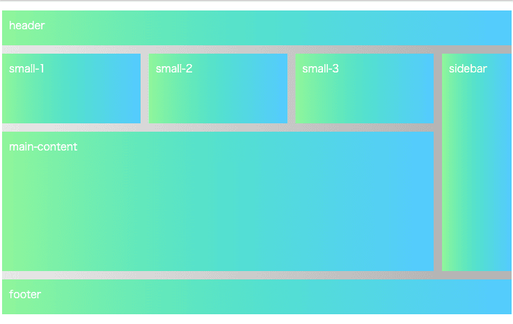 CSS Gridで作ったレイアウト